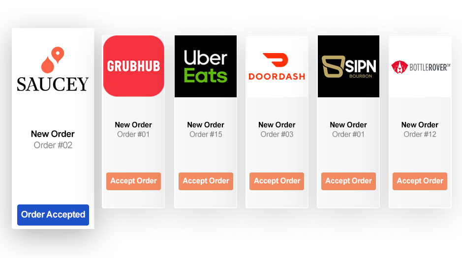 Online orders with SyncGO